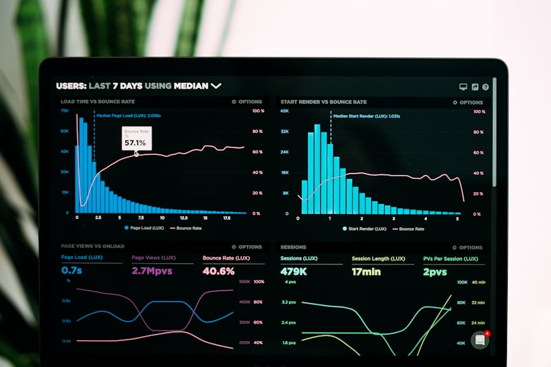 WiseLogic Dashboard